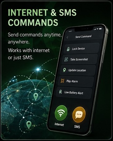 Vedetor internet and SMS commands visual