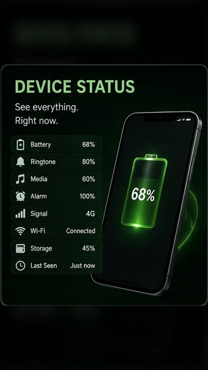 Vedetor Live Device Status visual