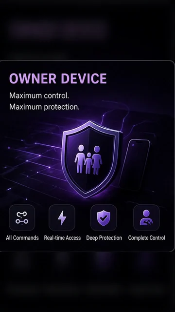 Vedetor Owner Device visual