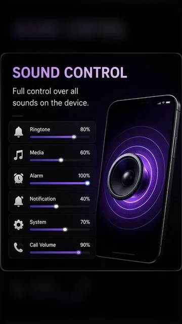 Vedetor Complete Sound Control visual