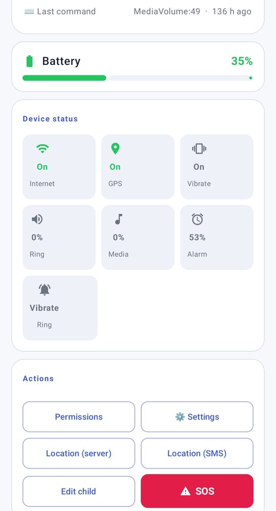 Vedetor dashboard screenshot